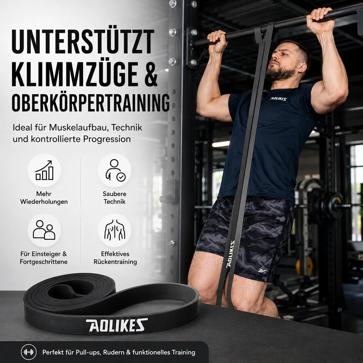 Resistance Band unterstützt Klimmzüge und Oberkörpertraining im Gym