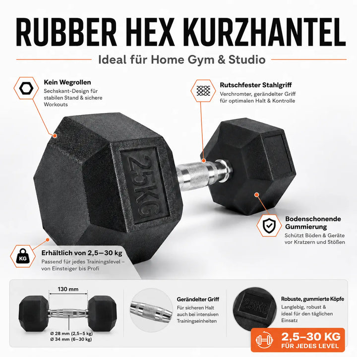 Rubber Hex Kurzhantel von 2,5 bis 30 kg mit gummierten Köpfen und gerändeltem Stahlgriff für Home Gym und Studio