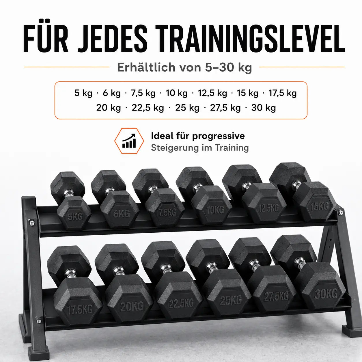 Rubber Hex Kurzhanteln von 2,5 bis 30 kg für jedes Trainingslevel im Home Gym und Studio